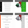 Pulverizatorius 4600 su DFT ir M2M technologija | Sagola